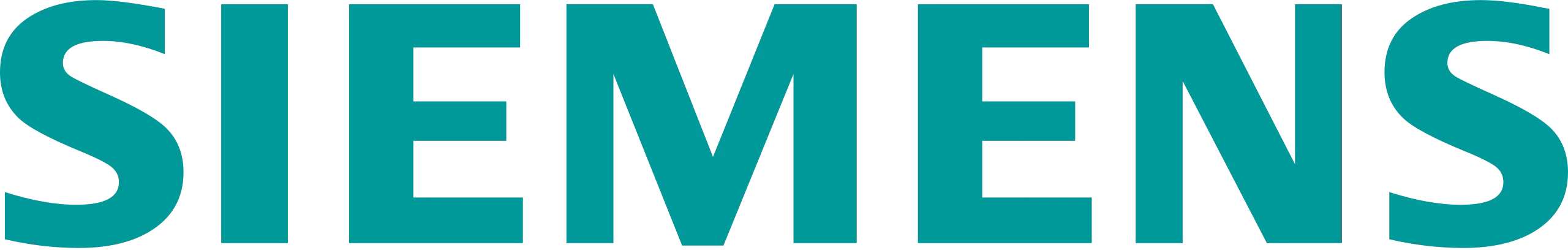 Siemens Products Price List in BD